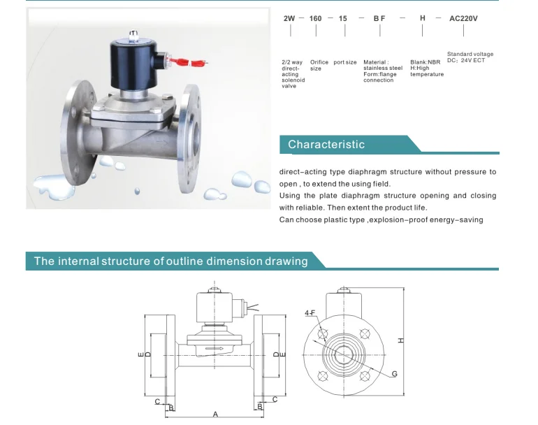 24v Electronic Faucets Shower Water Solenoid Valve Buy Shower