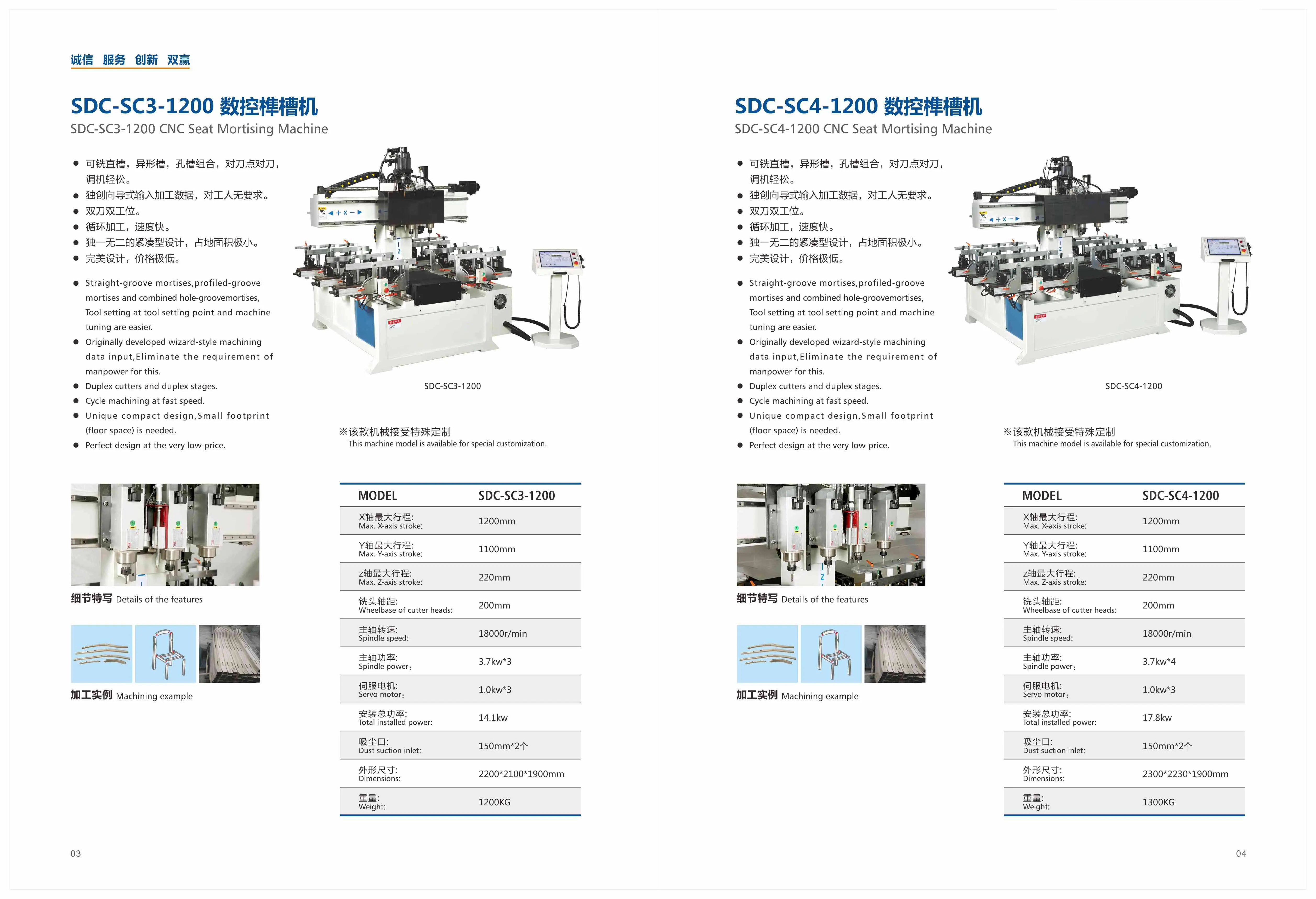 SDC-SC4-2000 Chair Making 4-driller CNC Seat Mortising Machine Products ...