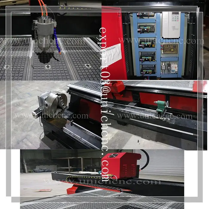 New and surprise atc guitar making wood carving 3d machine cnc router price