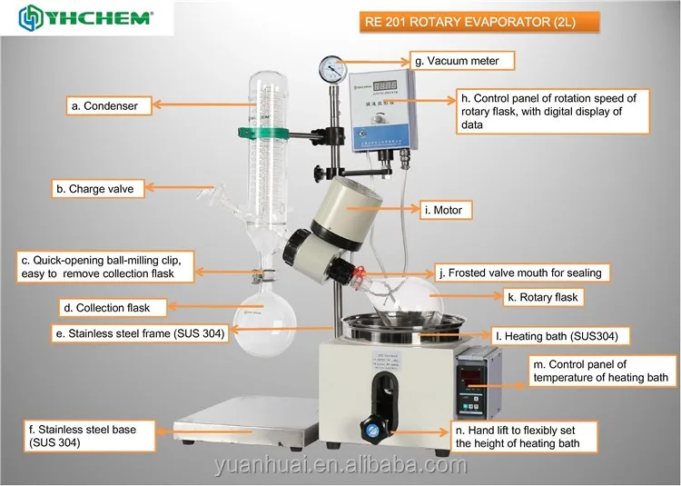 Lab Rotary Evaporation Machine,Re201,2l Rotary Evaporator Buy Rotary