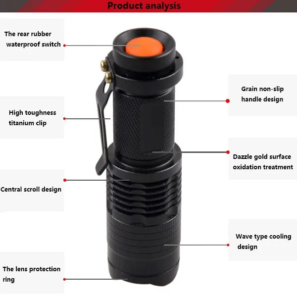 UltraFire 7w 300lm Mini Cree Led Flashlight Torch Adjustable Focus Zoom Light L