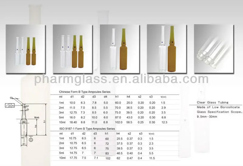Ампула 3D модели скачать - Free3D