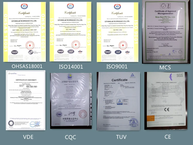 certifications