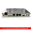 MLX-508 LED display sending box