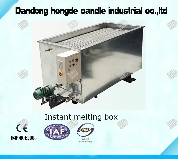 Candle Wick Metal Tab Supporting Sustainer Buy Wick Sustainer,Candle