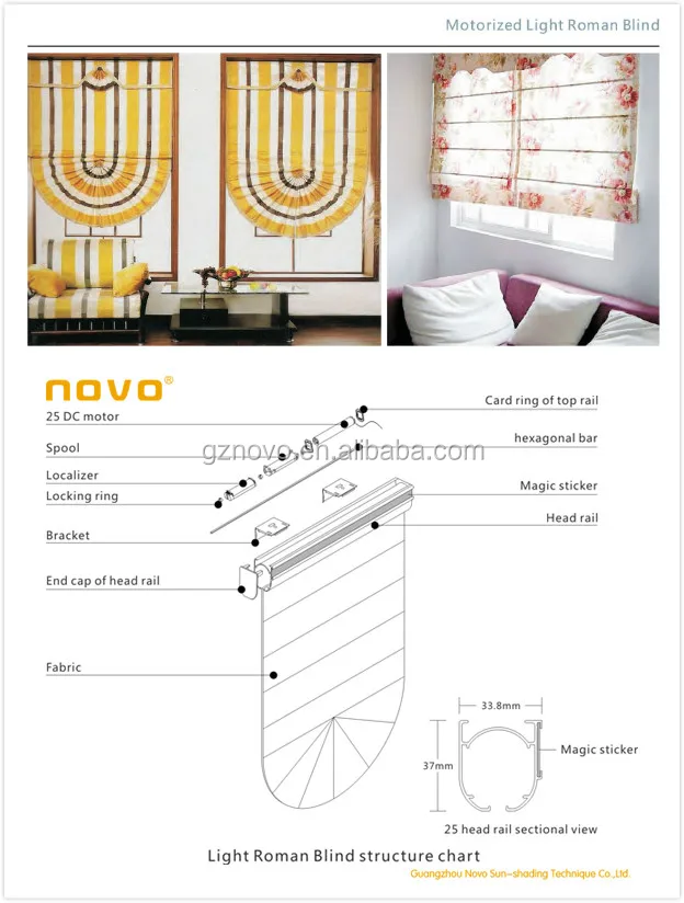 Novo Dc 24v Blind Motor Roman Blind /pleated Blind/honey Comb