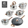 https://sc01.alicdn.com/kf/HTB1dq7IaK6sK1RjSsrbq6xbDXXap/High-quality-saladmaster-prices-201-stainless-steel.jpg_100x100.jpg