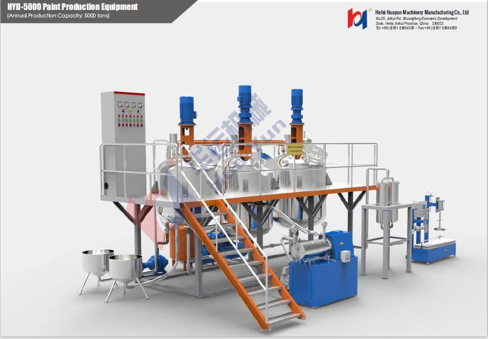 Distemper Paint Machine Buy Paint Machine,Distemper Machine,Distemper