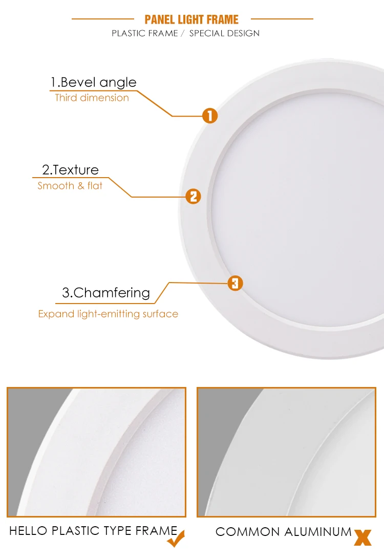 3w ultra thin small aluminium plastic thin led panel light