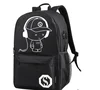 600D cheap school backpacks for teens