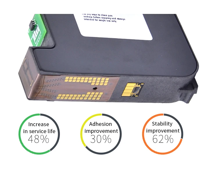 Wholesale Genuine Black Fast Dry Ink Cartridges For Inkjet Printers