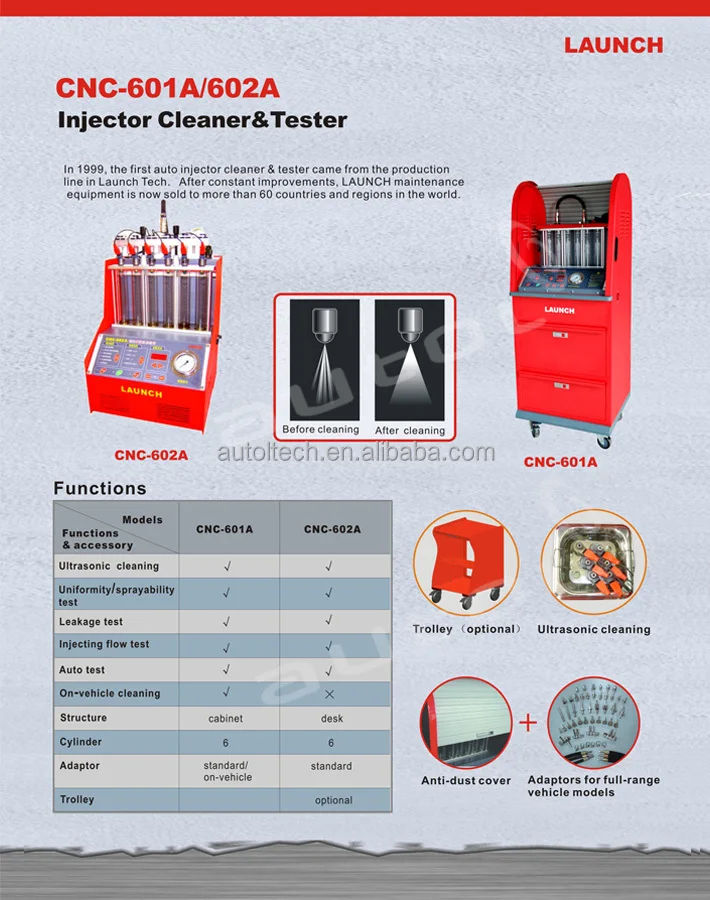 Cnc Injection Testing Machine Launch CNC602A Injector Cleaner and Tester - Lowest Price