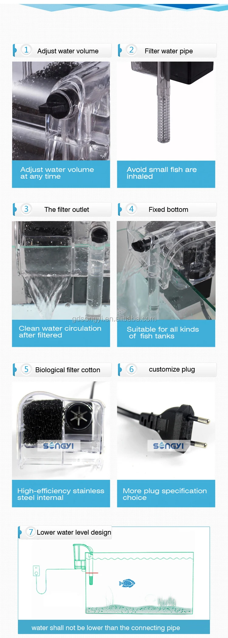 Wholesale External Hanging Water Filter For Aquarium And Fish Tank,Aquarium Jellyfish,Aquarium