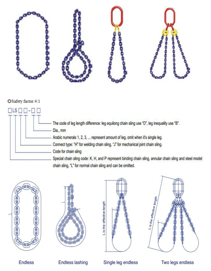 Plate Hook Single And Double Adjustable Loop Sling Endless Basket Chain
