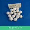 /product-detail/zirconium-silicate-beads-for-ultra-fine-grinding-innovacera-60316392575.html