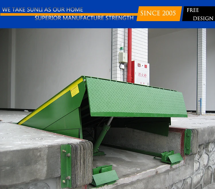 dock leveler-4