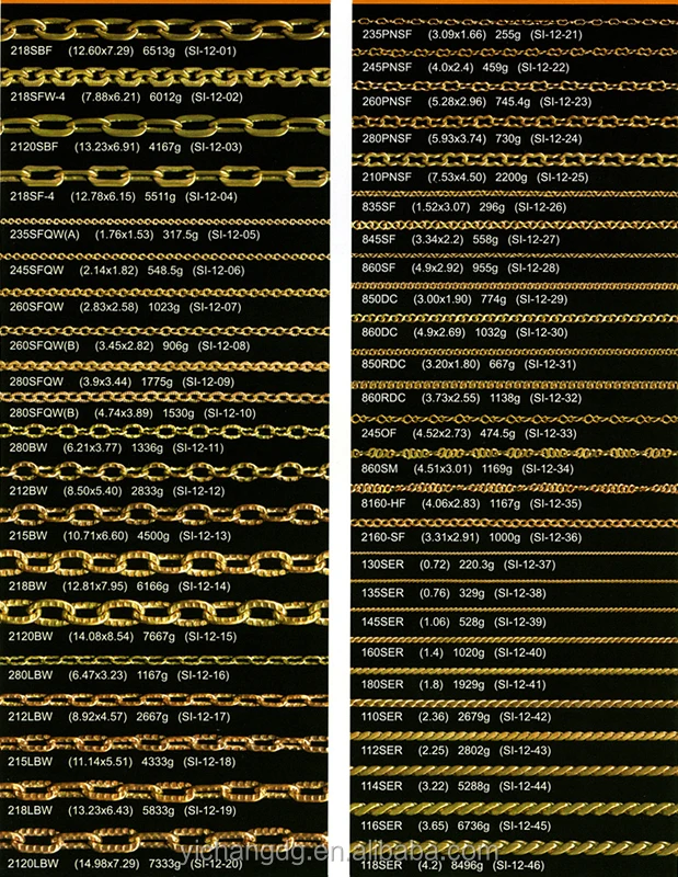 Full Roll Stainless Steel Flat Cable Chain Oval Link Bulk Without