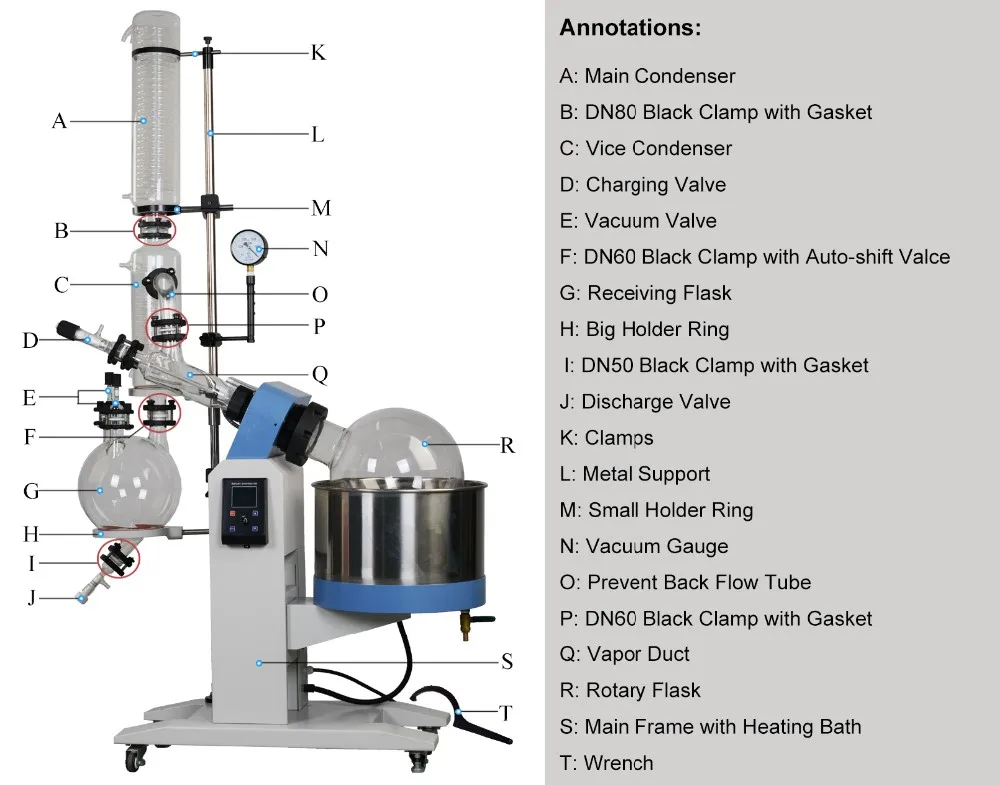 Alcohol Rotary Evaporator, View Rotary Evaporator, Yuhua Product