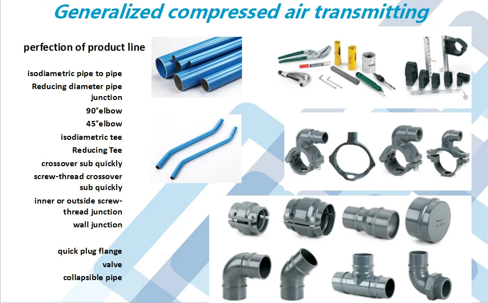 Aluminum Pipe System For Compressed Air Buy Aluminum Pipe System