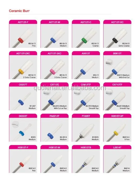 Nail Drill Type White Ceramic Bit Abrasive Nail Drill Type White Ceramic Bit Abrasive Bits