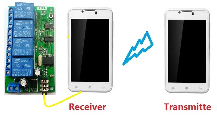 Audio Décodeur Module DTMF Decoder stable pour fixe Téléphone Téléphone portable 