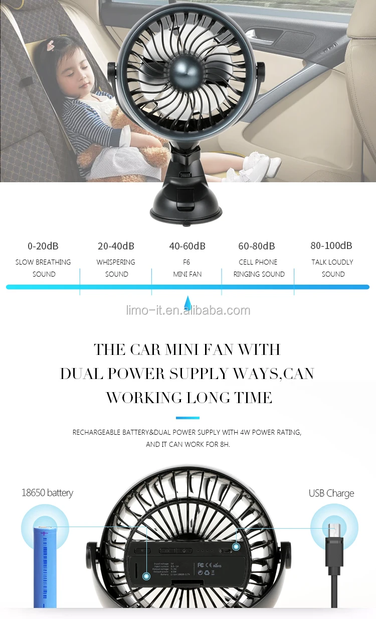 Personal Mini Car Fan Portable Usb Fan Electric Quiet Mini Usb Port Fan