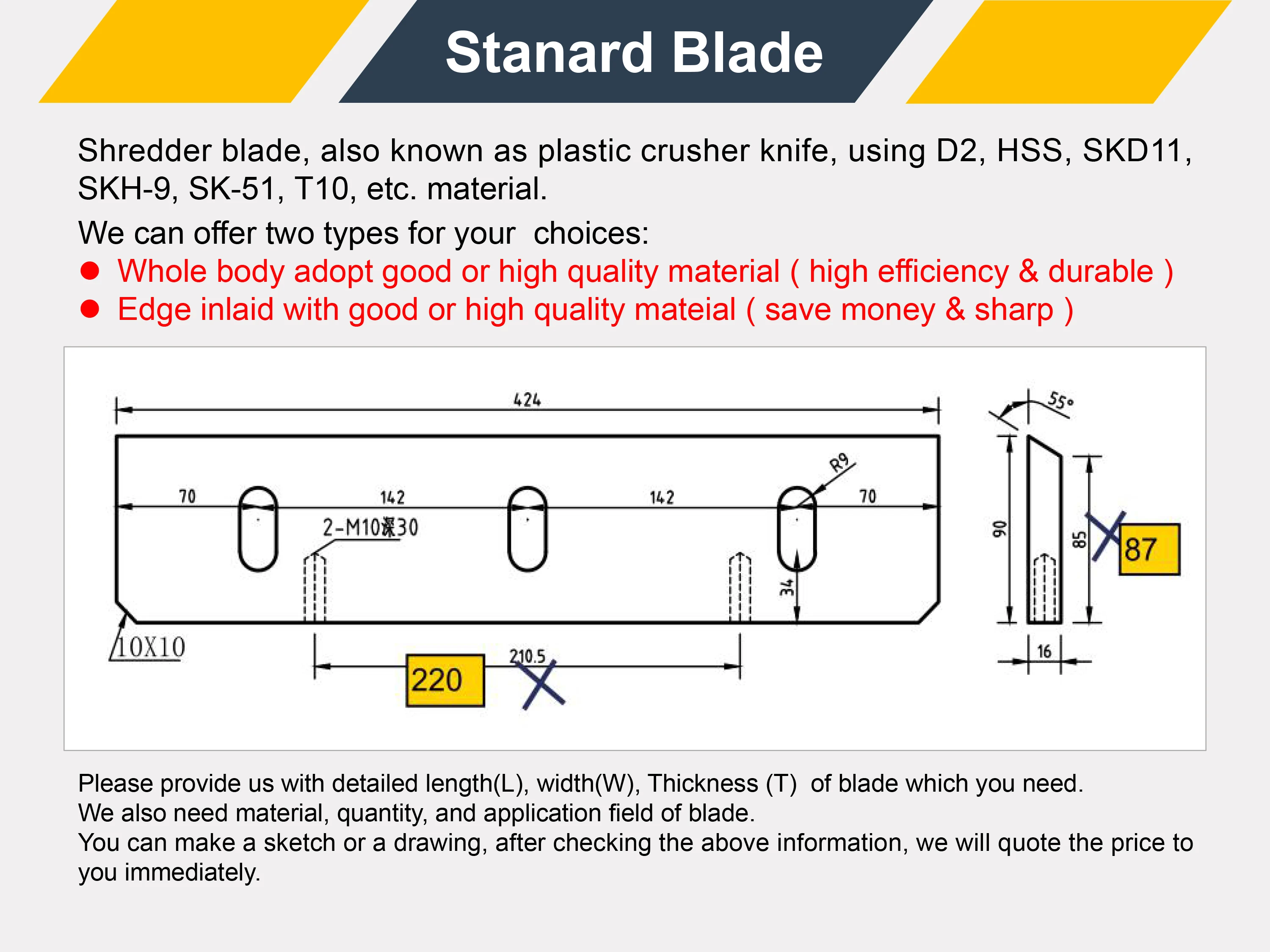 Shredder Blades