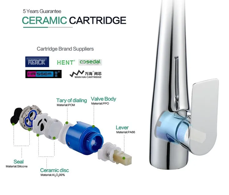 Rapsel Wholesale Moder Single Handel Brass Kitchenaid Faucet Buy Kitchenaid Faucet,Brass