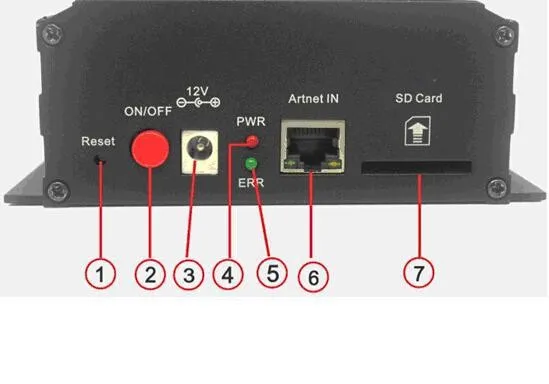 DMX400 ARTNET-SD DMX Converter artnet signal input andard DMX512 signal*4 channels output