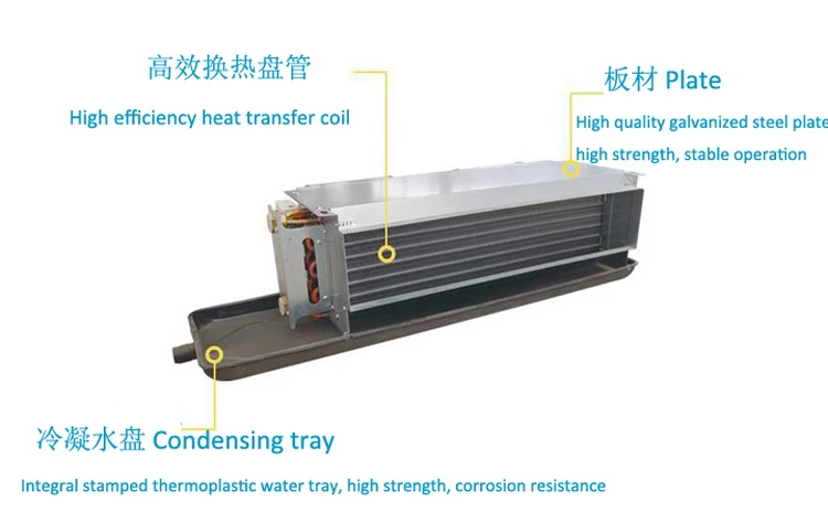 fan coils