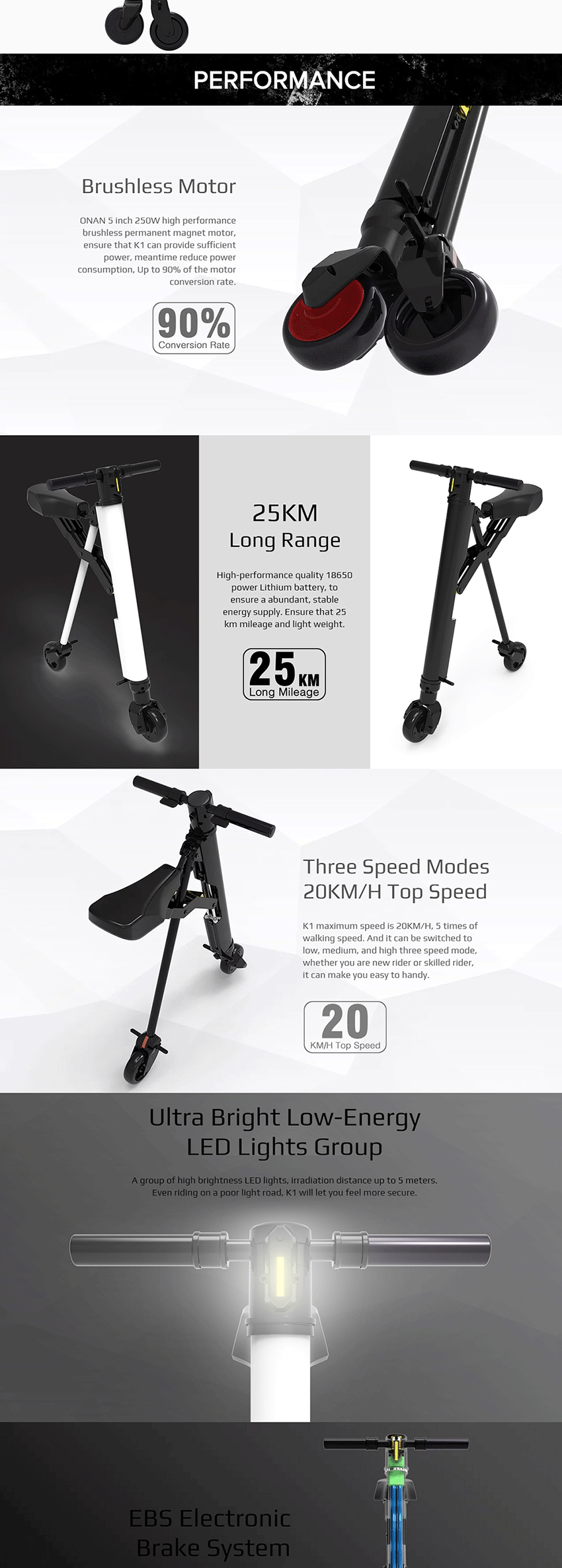 03 ONAN K1 Electric Motorcycle.gif