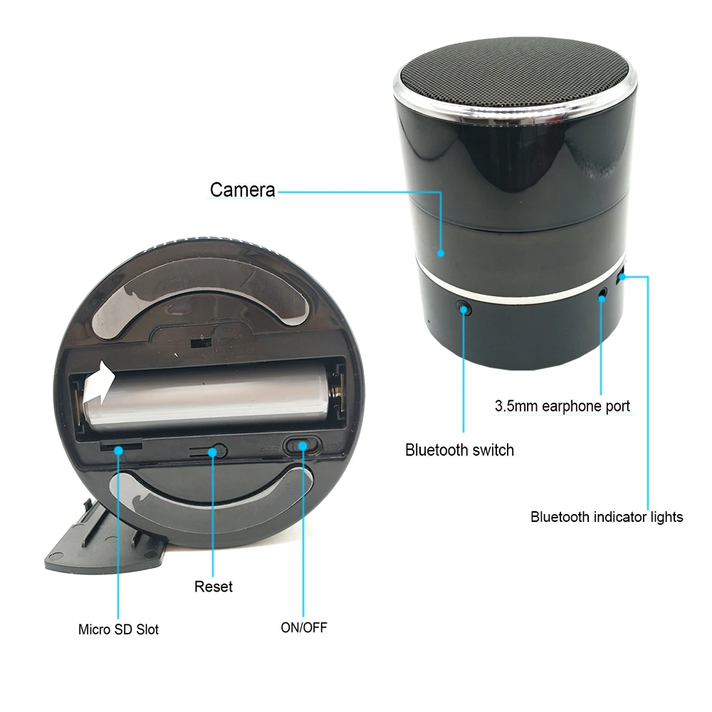 Спикер камера. Колонка с камерой. Bluetooth-колонка со скрытой камерой. Скрытая камера в колонках. Скрытая камера wnat в виде беспроводной колонки.