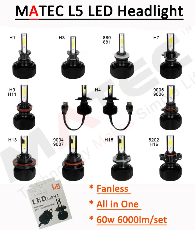 High Quality No Fan Led Headlight L5 HIR2 HB3 H10 5202 H4 Bulbs 6000k 30w 3000lm waterproof H11 auto led headlights