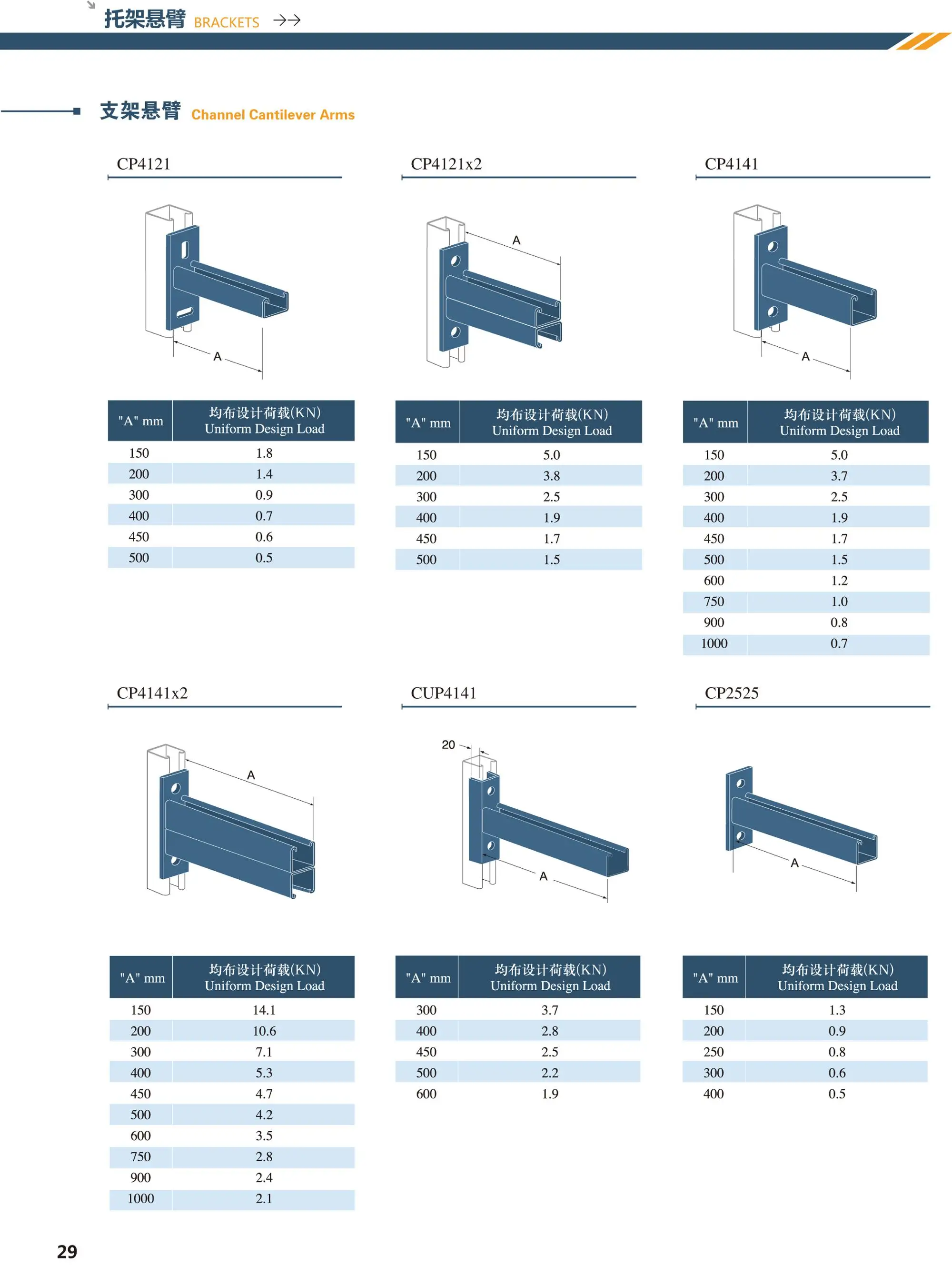 6mm 8mm 12mm Plate Thickness Cantilever Arm Bracket Channel Bracket with Custom Length Options