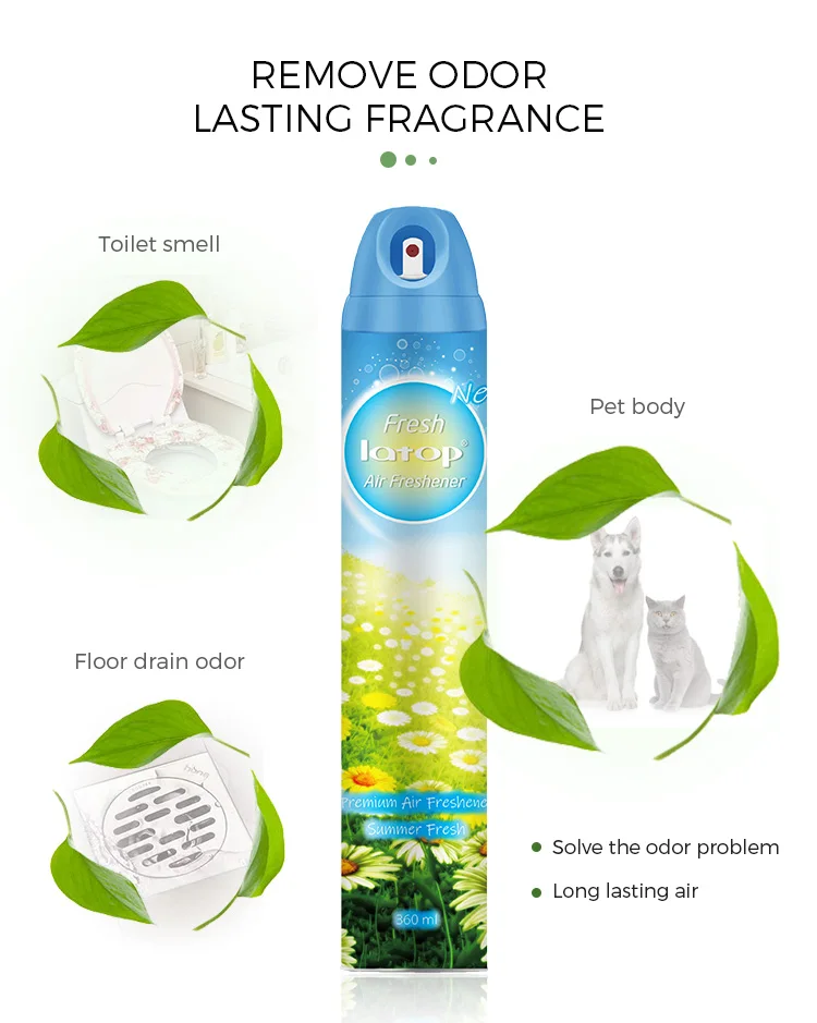 Wholesale Portable Perfume Air Freshener Spray For Car And House Buy