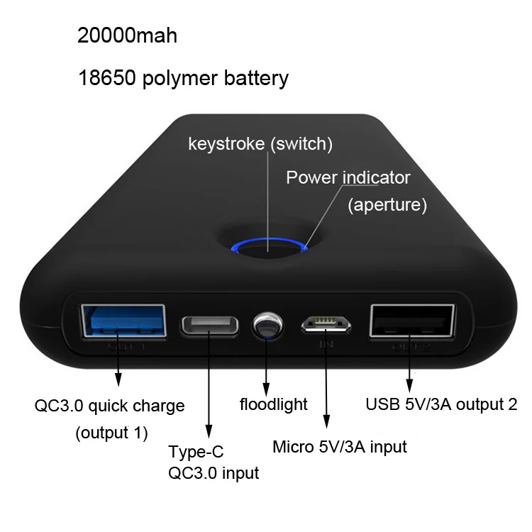 20000mah mini power bank