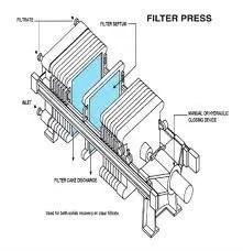 frame filter press