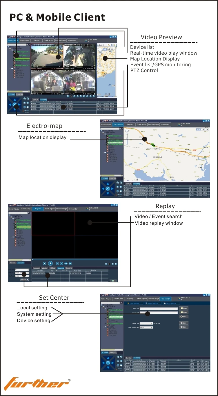 F5 PC & Mobile Client.jpg