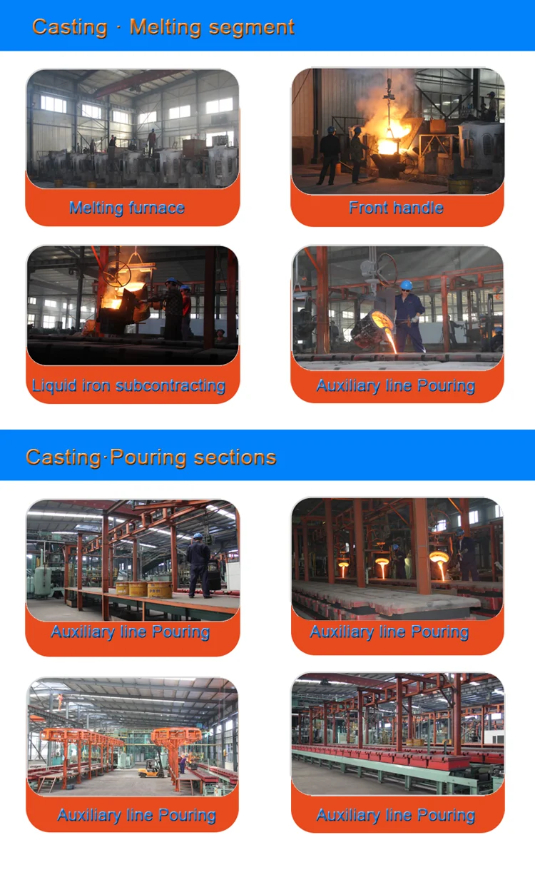 durable perfect quality chinese professional sand casting