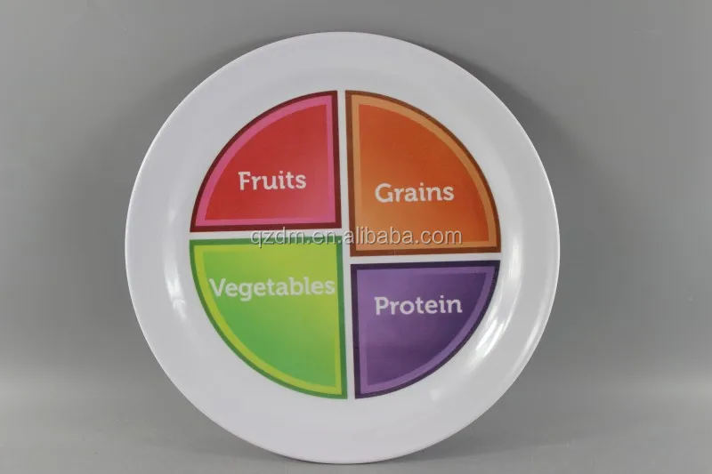Strong Melamine dinner plate Melamine Catering plate 8inch