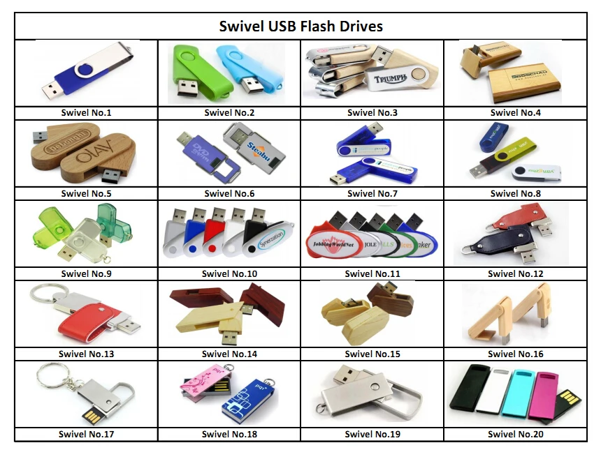 Hot Cartoon Camera Model Usb 2.0 Memory Stick Flash Pen Drive 8gb Buy