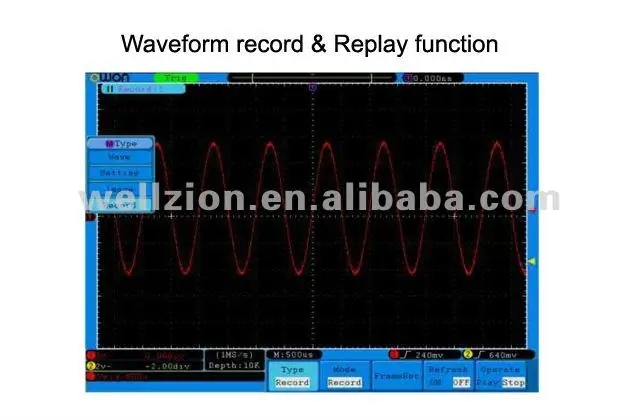 waveform record