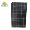 280/285w mono solar panel held promotion with low price from Tongwei