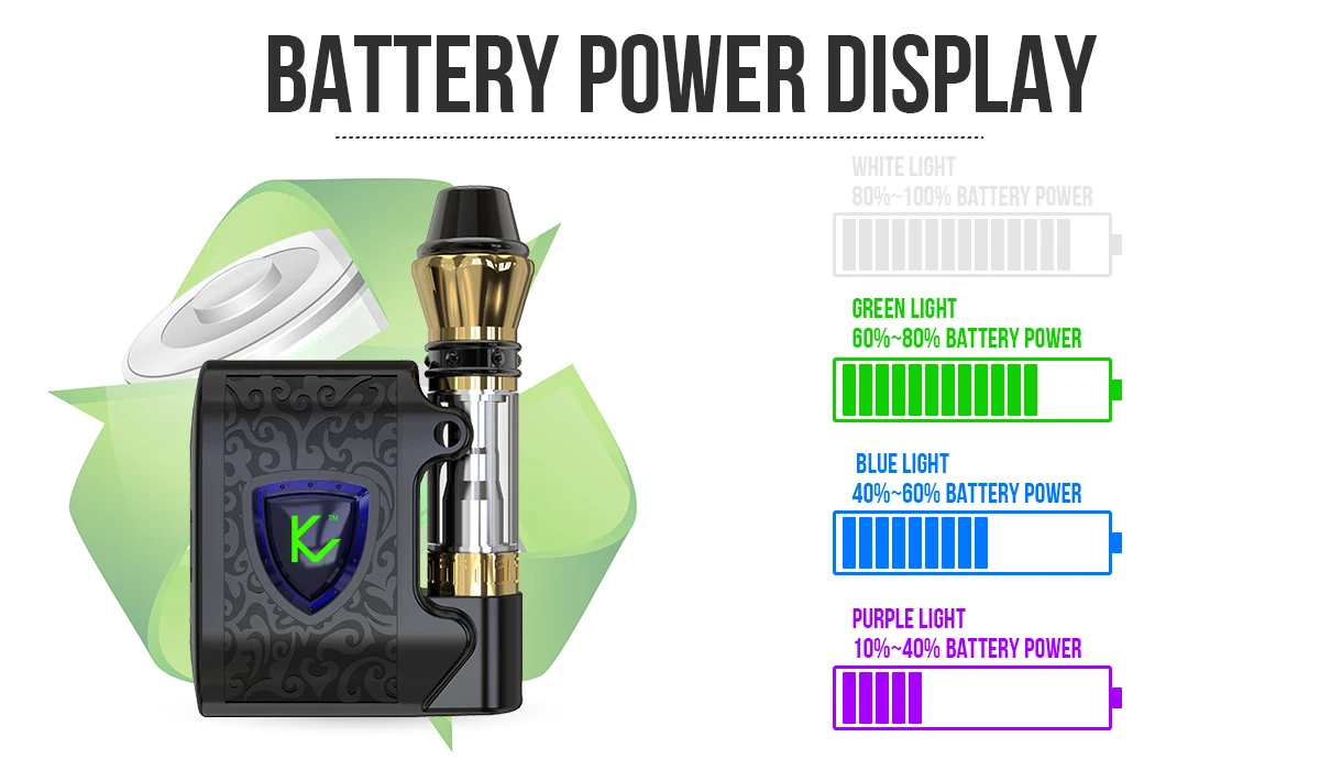 9.Battery show