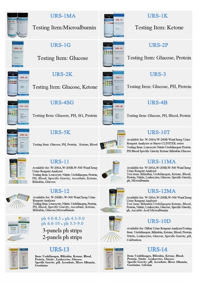 urine test catalog