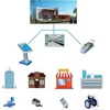 2AI RTU Remote Telemetry Unit FAT32 File For SCADA System Collecting Data