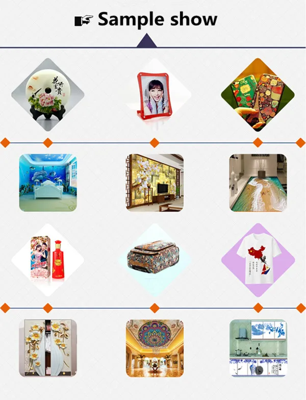 Paintings murals Decorative paintings Uv printers 3d Relief murals Uv printers Uv flatbed printers