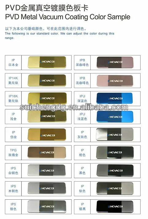 Tile Pvd Coating Equipment Ceramic Gold Pvd Vacuum Coating Machine Porcelain Tile Titanium Coating Production Line Manufacturer Buy Pvd Vacuum Coating Machine Ceramic Vacuum Coating Machine Ceramic Pvd Coating Equipment Product On Alibaba Com