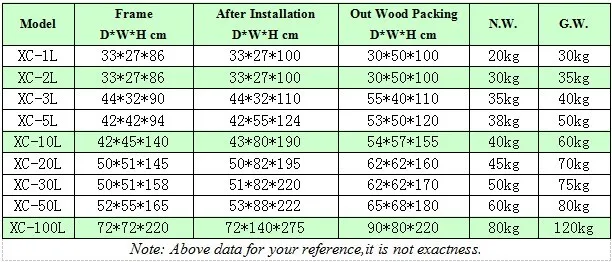 dimension of reactor.jpg
