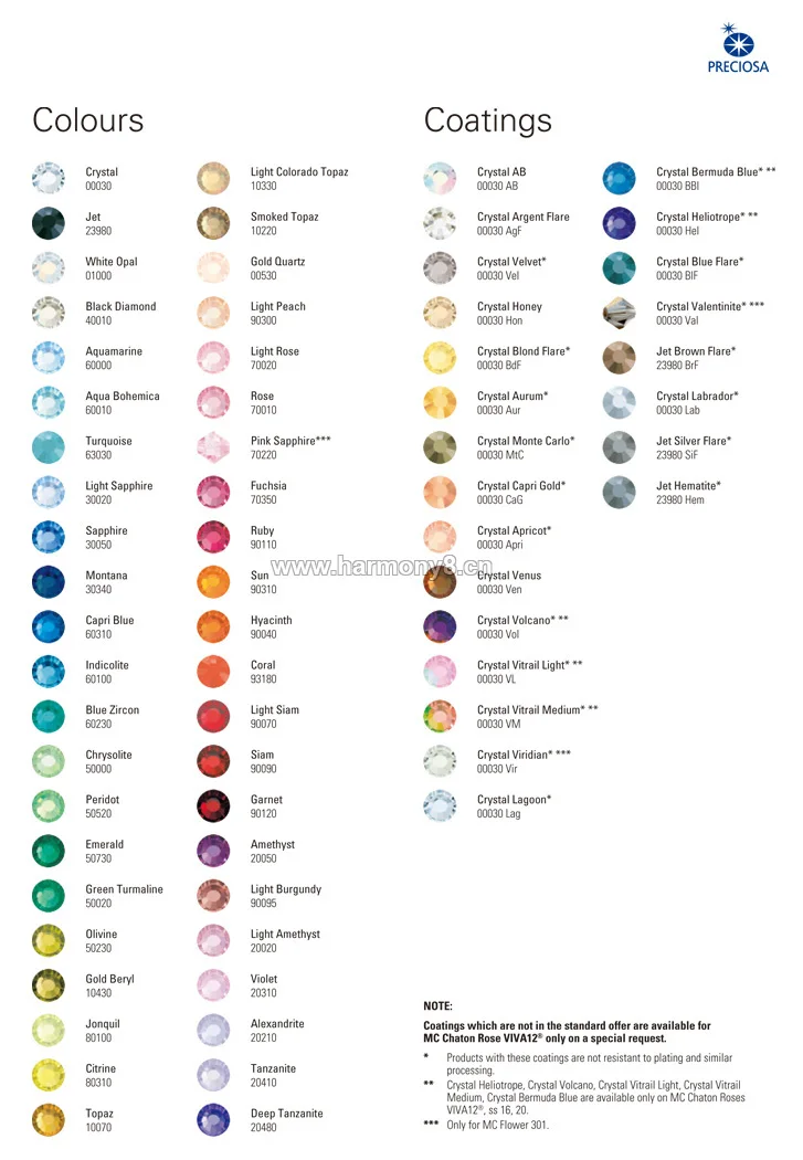 Preciosa Rhinestones Color Chart